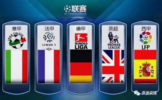 赛季报销